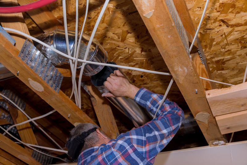 Central Heating Replacement in Columbus, OH