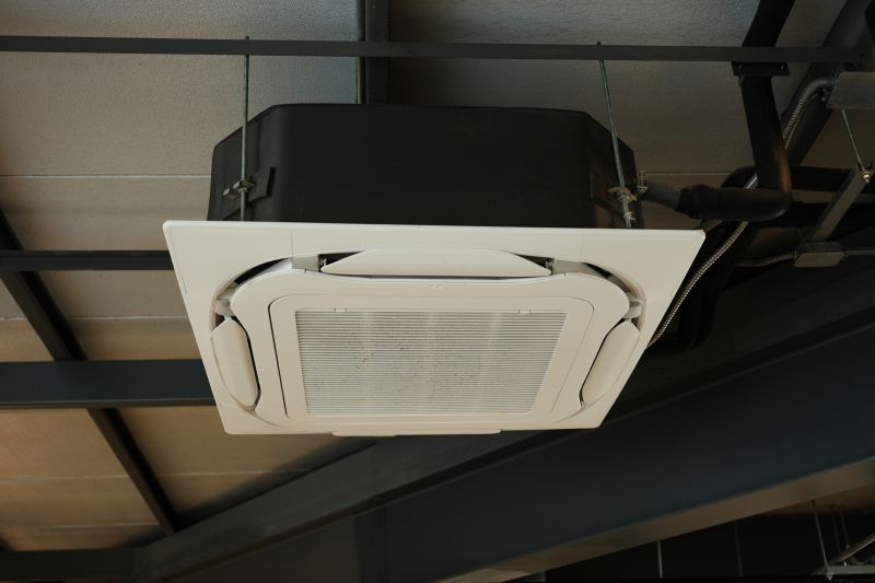 Central Hvac Installation in Kansas City, MO